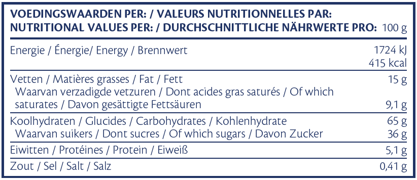 J.Destrooper Galettes Fines au Beurre 175g