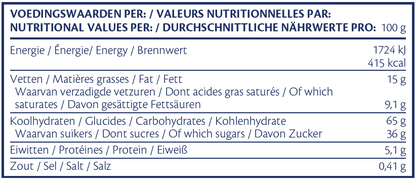 J.Destrooper Galettes Fines au Beurre 175g